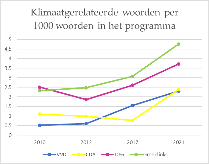 racisme klimaat.png