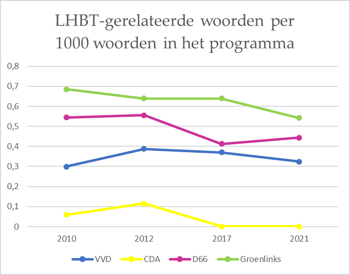 seksualiteit.png